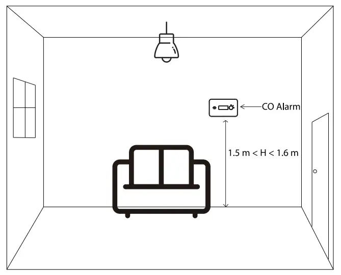 Installation position