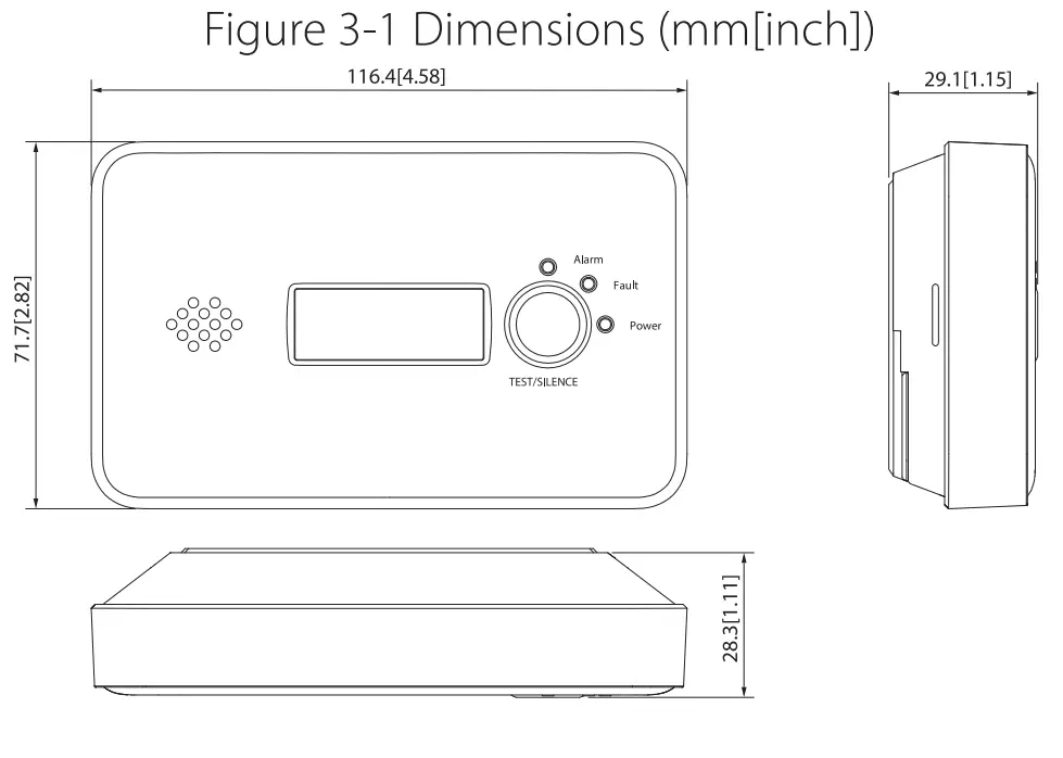 Dimensions