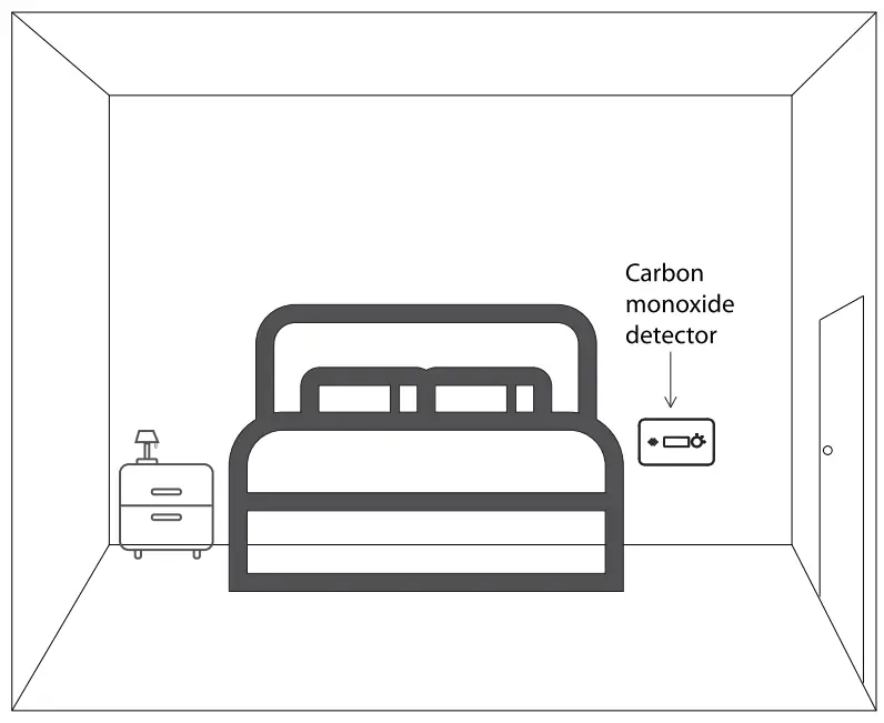 Installation position