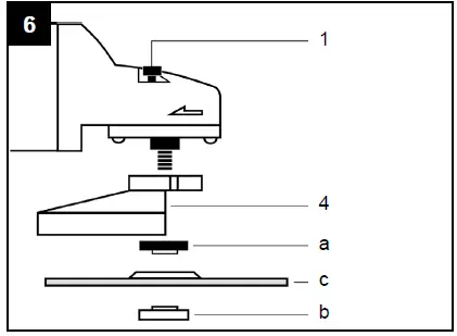 scheppach-5903812901-Angle-Grinder-fig-6