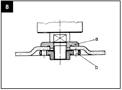 scheppach-5903812901-Angle-Grinder-fig-8