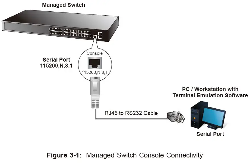 PLANET-GS-4210-8P2C-L2-L4-Gigabit-Ethernet-Switch-1