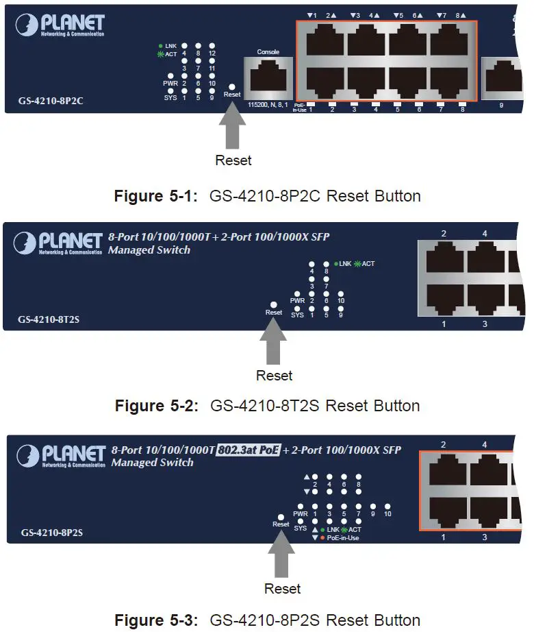 PLANET-GS-4210-8P2C-L2-L4-Gigabit-Ethernet-Switch-13