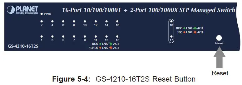 PLANET-GS-4210-8P2C-L2-L4-Gigabit-Ethernet-Switch-14