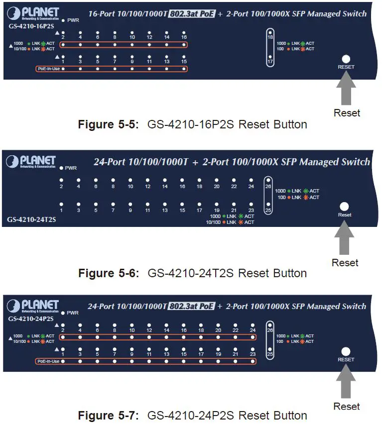PLANET-GS-4210-8P2C-L2-L4-Gigabit-Ethernet-Switch-15