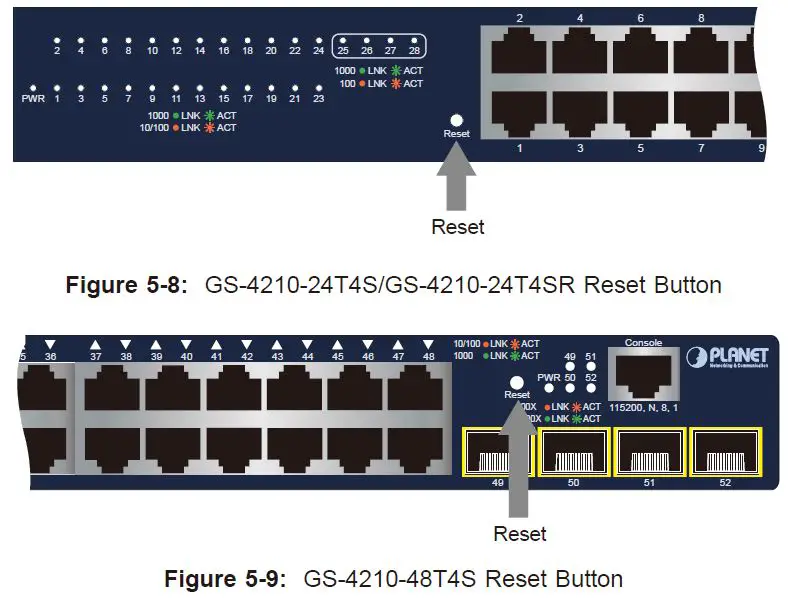 PLANET-GS-4210-8P2C-L2-L4-Gigabit-Ethernet-Switch-16