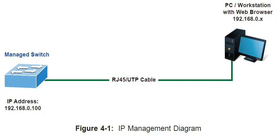 PLANET-GS-4210-8P2C-L2-L4-Gigabit-Ethernet-Switch-7
