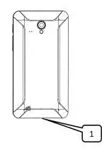 FIG 5 How to charge the device.jpg