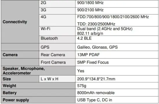 FIG 8 Technical specifications.JPG