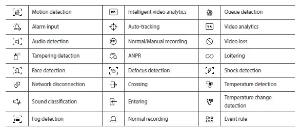 Hanwha Vision Wisenet Mobile App User Guide-fig-25