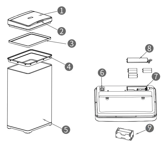 moa-SB02-Sensor-Bin-FIG-1
