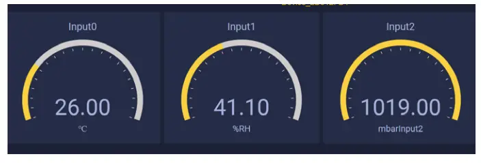 OMEGA iServer 2 Series Virtual Chart Recorder and Webserver - Fig 10