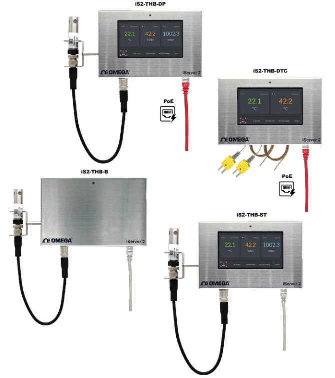 OMEGA iServer 2 Series Virtual Chart Recorder and Webserver