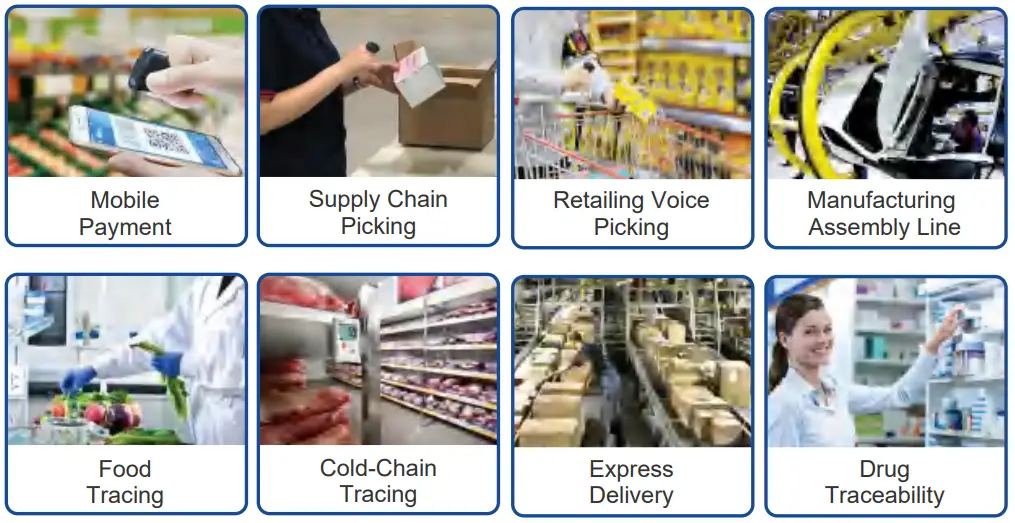 HYCO W27 CCD Ring Scanner - Applications