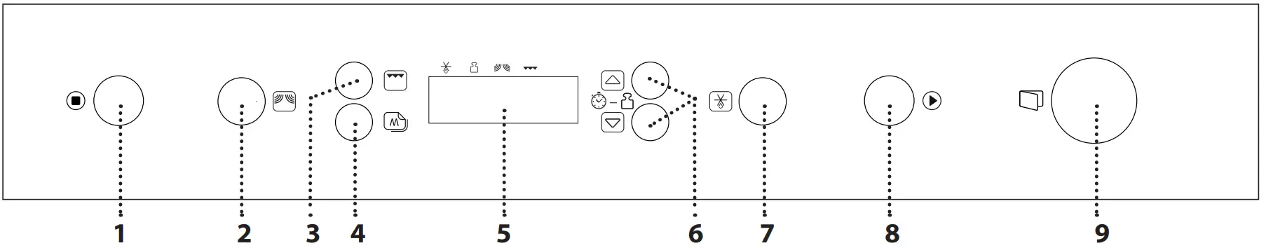 Whirlpool MBNA920X Built In Microwave Oven - CONTROL PANEL DESCRIPTION