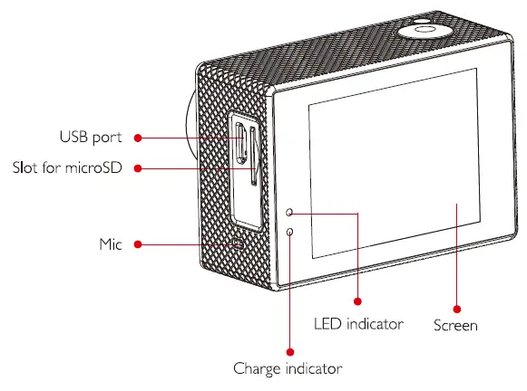 SJCAM-SJ5000X-Series-Elite-Action-Camera-FIG-5