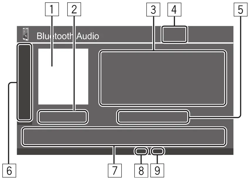 KENWOOD DMX7522S Monitor with Receiver - Bluetooth Audio
