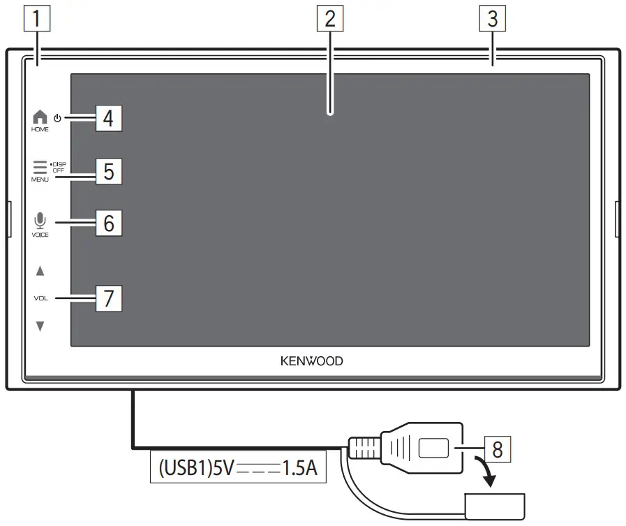 KENWOOD DMX7522S Monitor with Receiver - Monitor panel