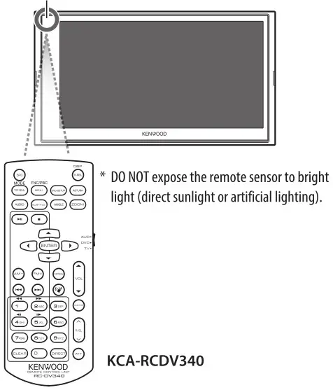KENWOOD DMX7522S Monitor with Receiver - Remote sensor