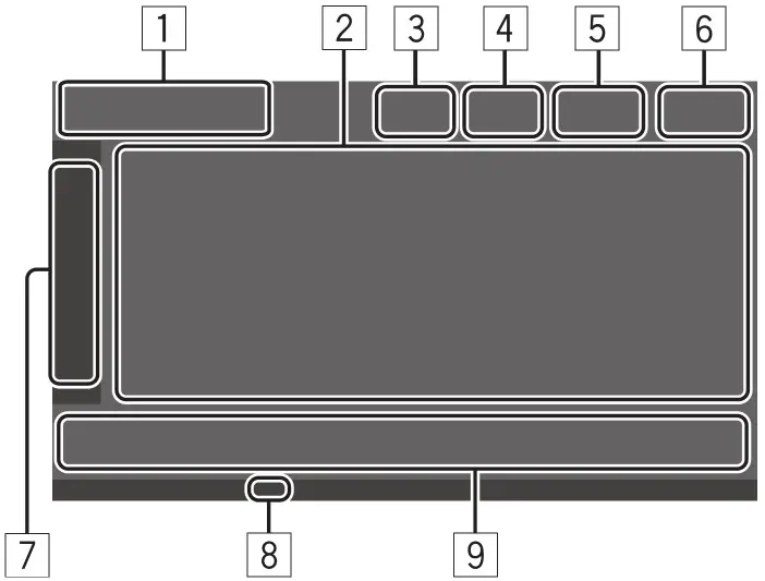 KENWOOD DMX7522S Monitor with Receiver - Source control