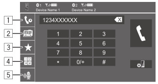 KENWOOD DMX7522S Monitor with Receiver - make a call