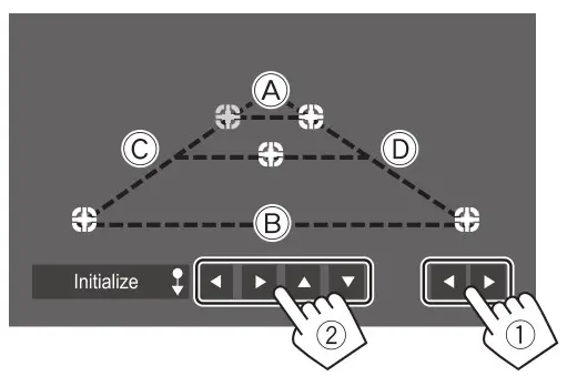 KENWOOD DMX7522S Monitor with Receiver - the selected