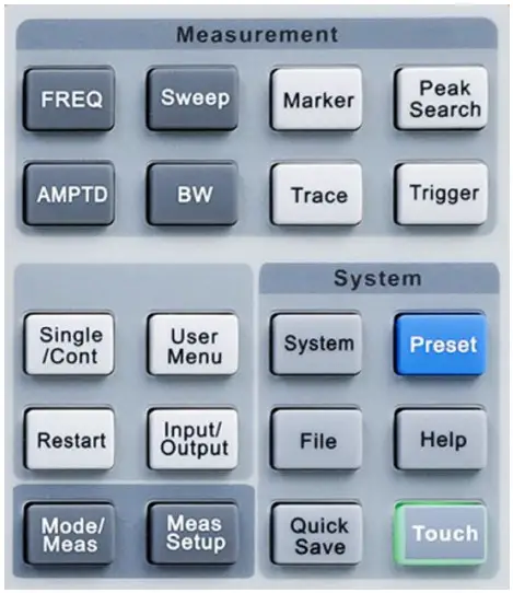 SIGLENT SSA5083A Spectrum Analyzer - Function Keys