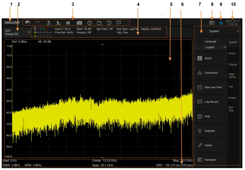 SIGLENT SSA5083A Spectrum Analyzer - User Interface