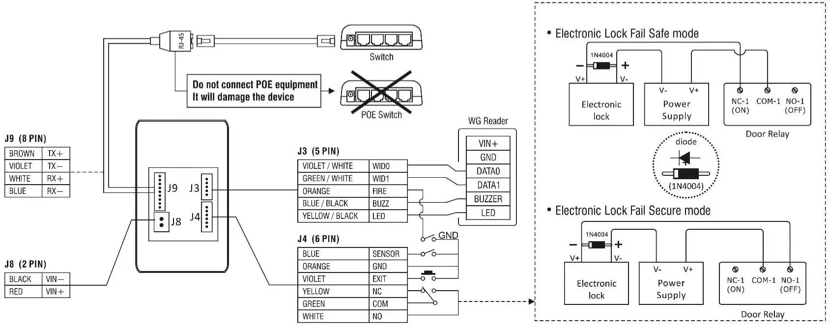 Indonesia-SI-FP-05-Access-Control-Reader- (10)