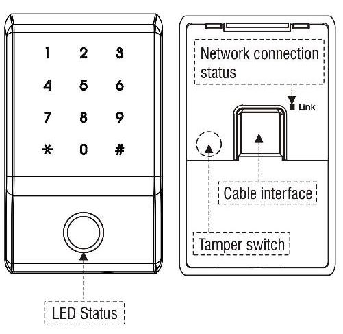 Indonesia-SI-FP-05-Access-Control-Reader- (3)