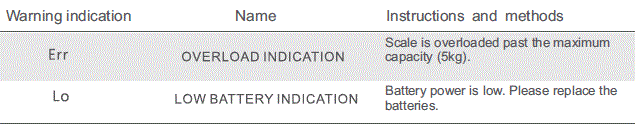 easy-Home-ENC-203-Smart-Nutrition-Scale-fig-16