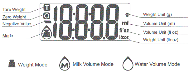 easy-Home-ENC-203-Smart-Nutrition-Scale-fig-3