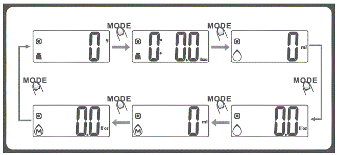 easy-Home-ENC-203-Smart-Nutrition-Scale-fig-4