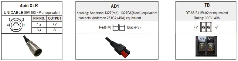 MEAN-WELL-NPB-240-12-Series-Compact-Size-and-Wide-Output-Range-Charger-FIG-14