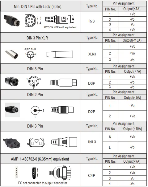MEAN-WELL-NPB-240-12-Series-Compact-Size-and-Wide-Output-Range-Charger-FIG-15