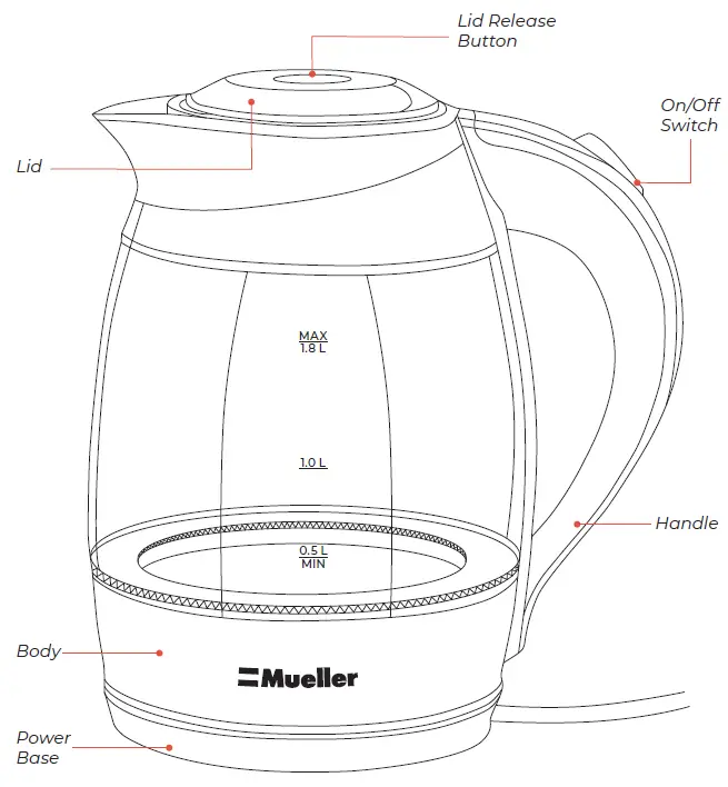 Mueller-MLR010020N-Premium-Ultra-Glass-Kettle-fig-1
