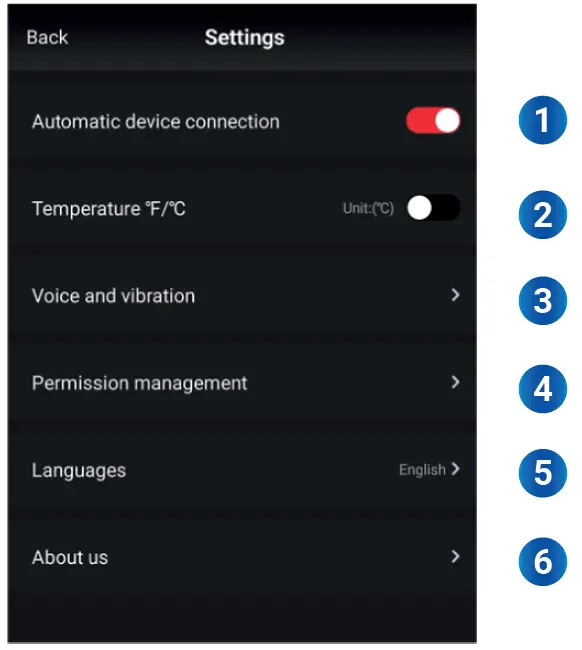 TESLA BBQ100 Wireless Meat Thermometer 18