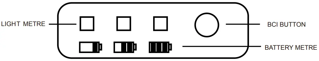greenworks 29842 G 24V Lithium-Ion Rechargeable Battery and Charger - indicator