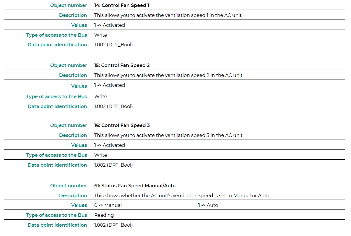 AIRZONE Aidoo KNX Controller-fig-14