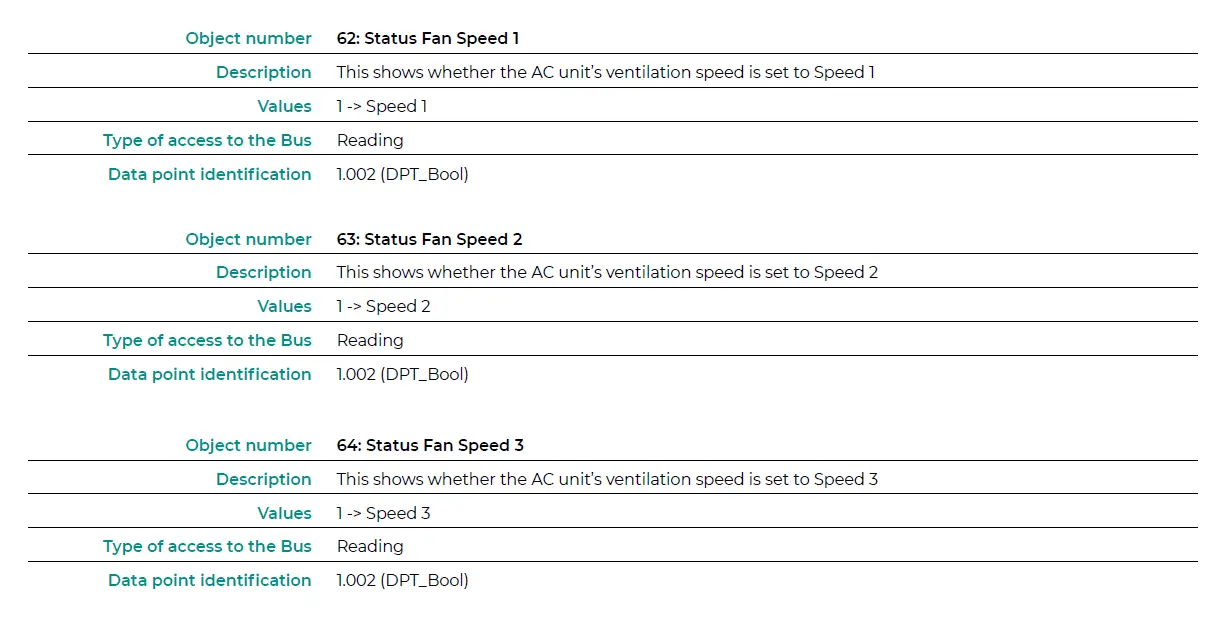AIRZONE Aidoo KNX Controller-fig-15