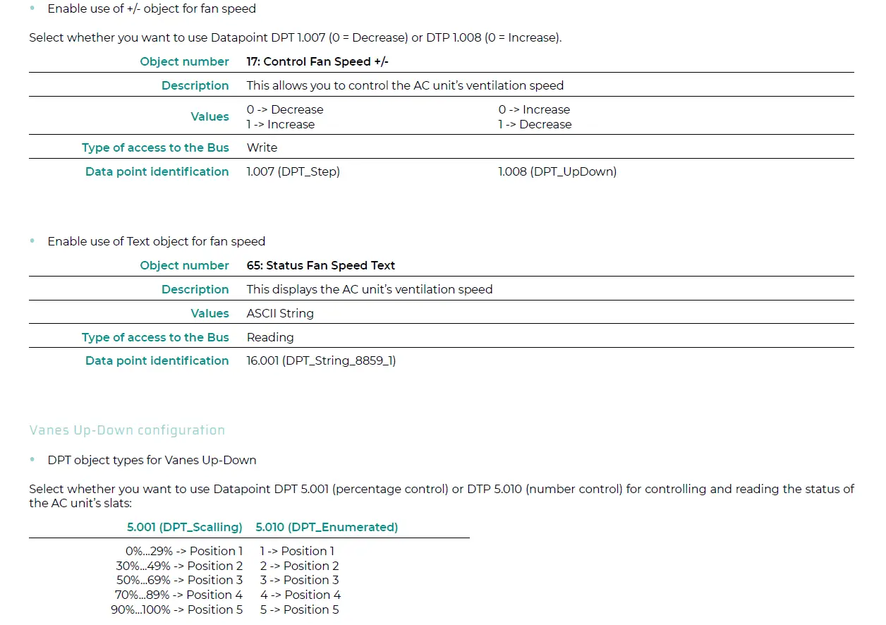AIRZONE Aidoo KNX Controller-fig-16