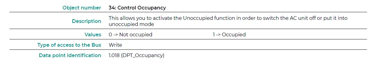 AIRZONE Aidoo KNX Controller-fig-25
