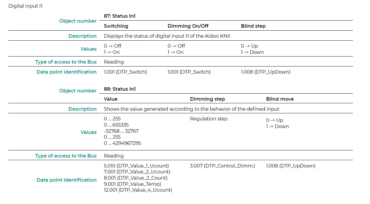 AIRZONE Aidoo KNX Controller-fig-30