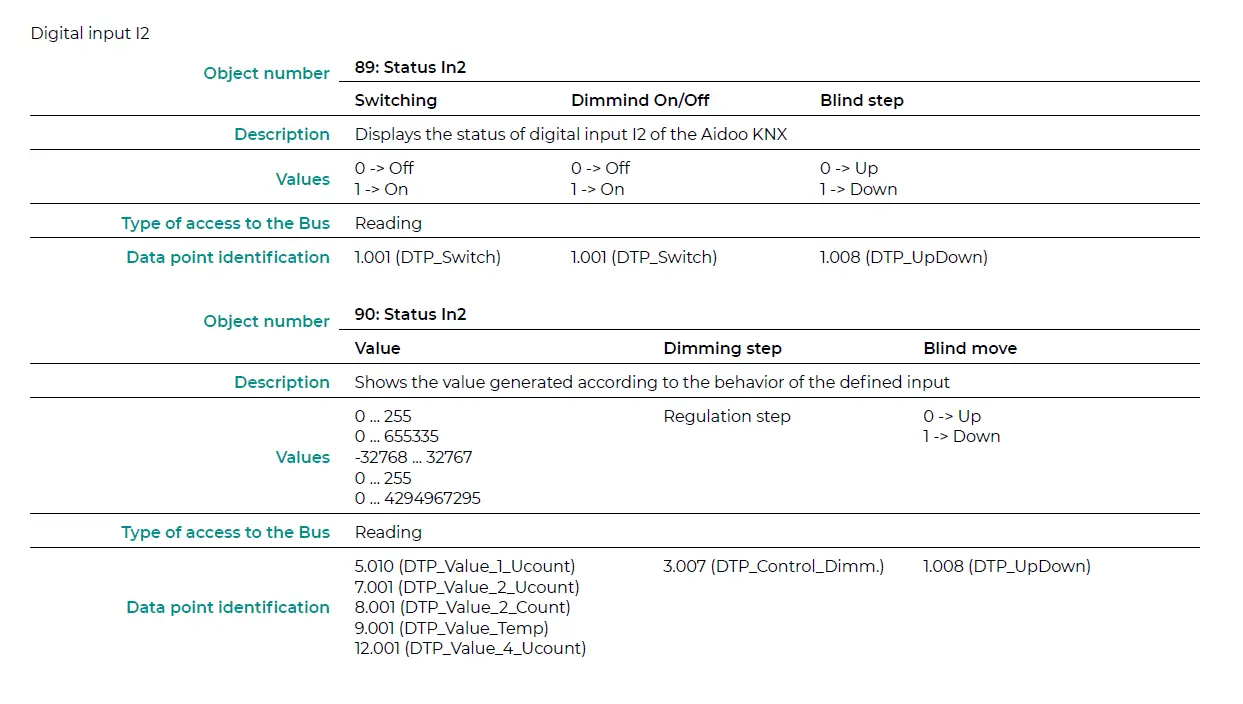 AIRZONE Aidoo KNX Controller-fig-31