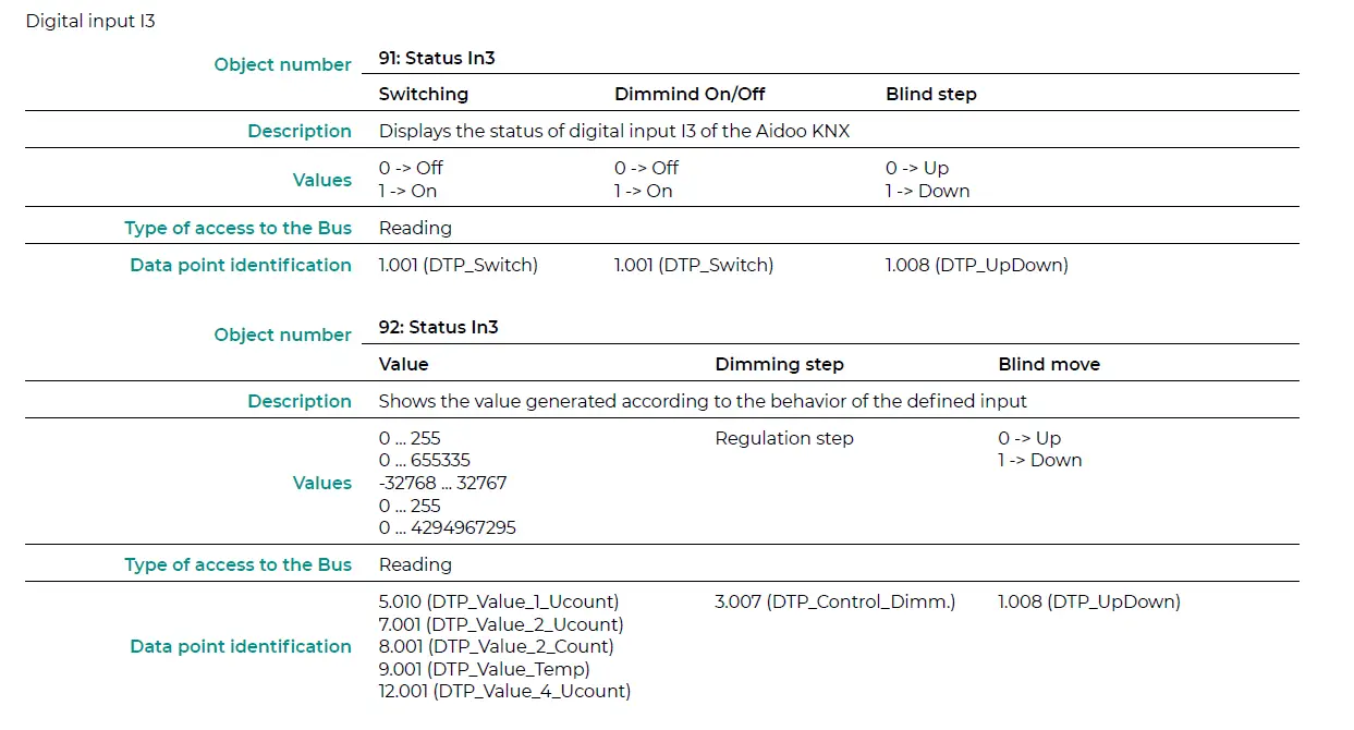 AIRZONE Aidoo KNX Controller-fig-32