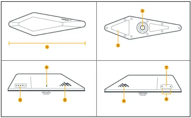 cradlepoint-R2100-Series-5G-Ruggedized-Router-fig-1