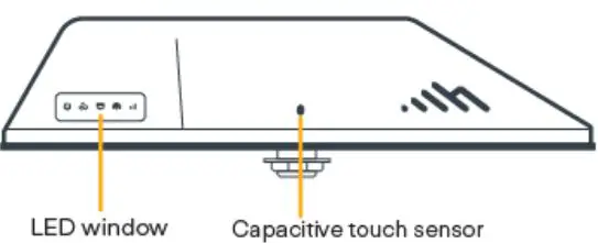 cradlepoint-R2100-Series-5G-Ruggedized-Router-fig-11