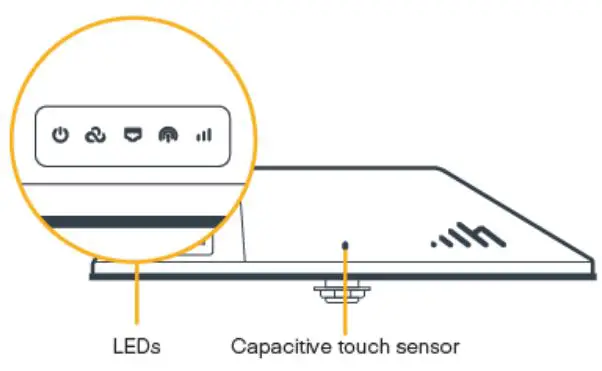 cradlepoint-R2100-Series-5G-Ruggedized-Router-fig-12
