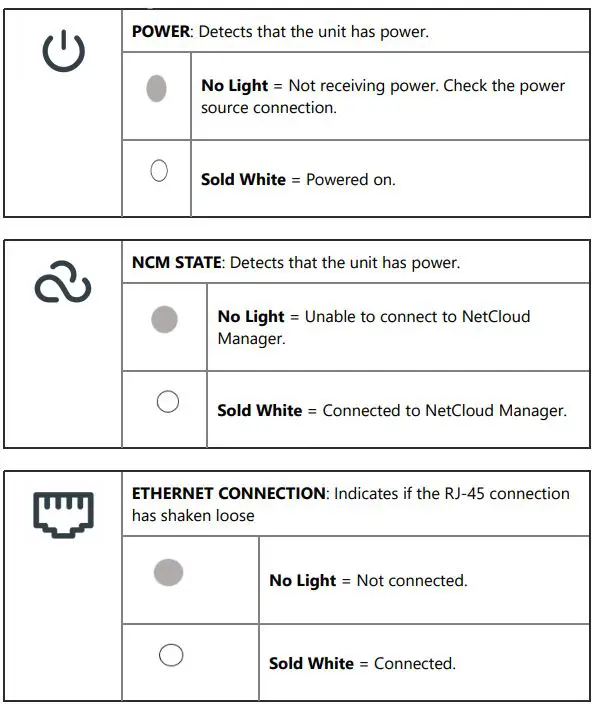 cradlepoint-R2100-Series-5G-Ruggedized-Router-fig-13