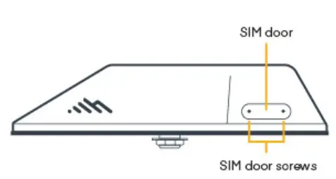 cradlepoint-R2100-Series-5G-Ruggedized-Router-fig-2
